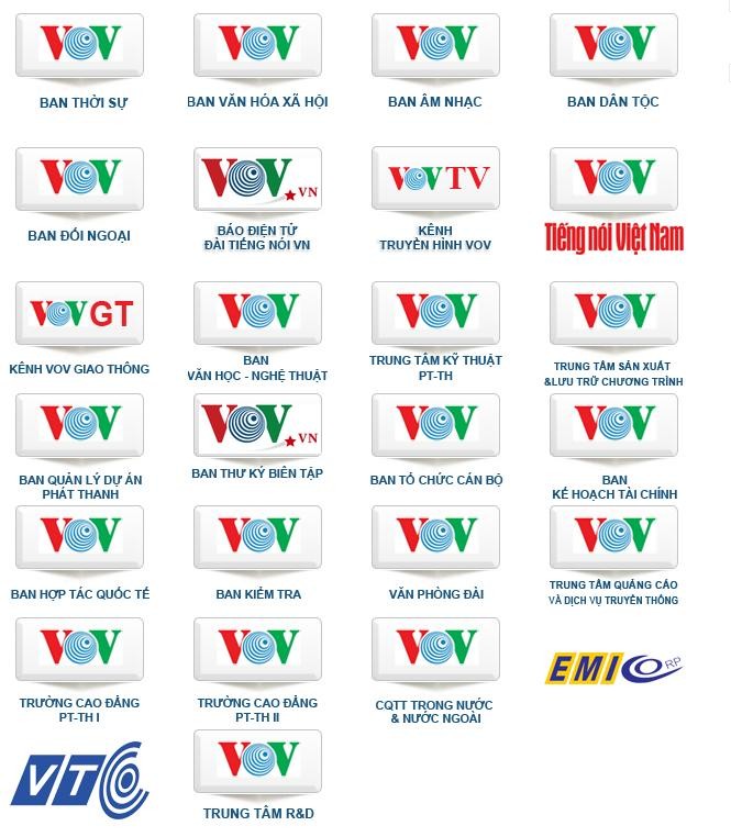 Quang Cao Radio Tren 63 Tinh Thanh
